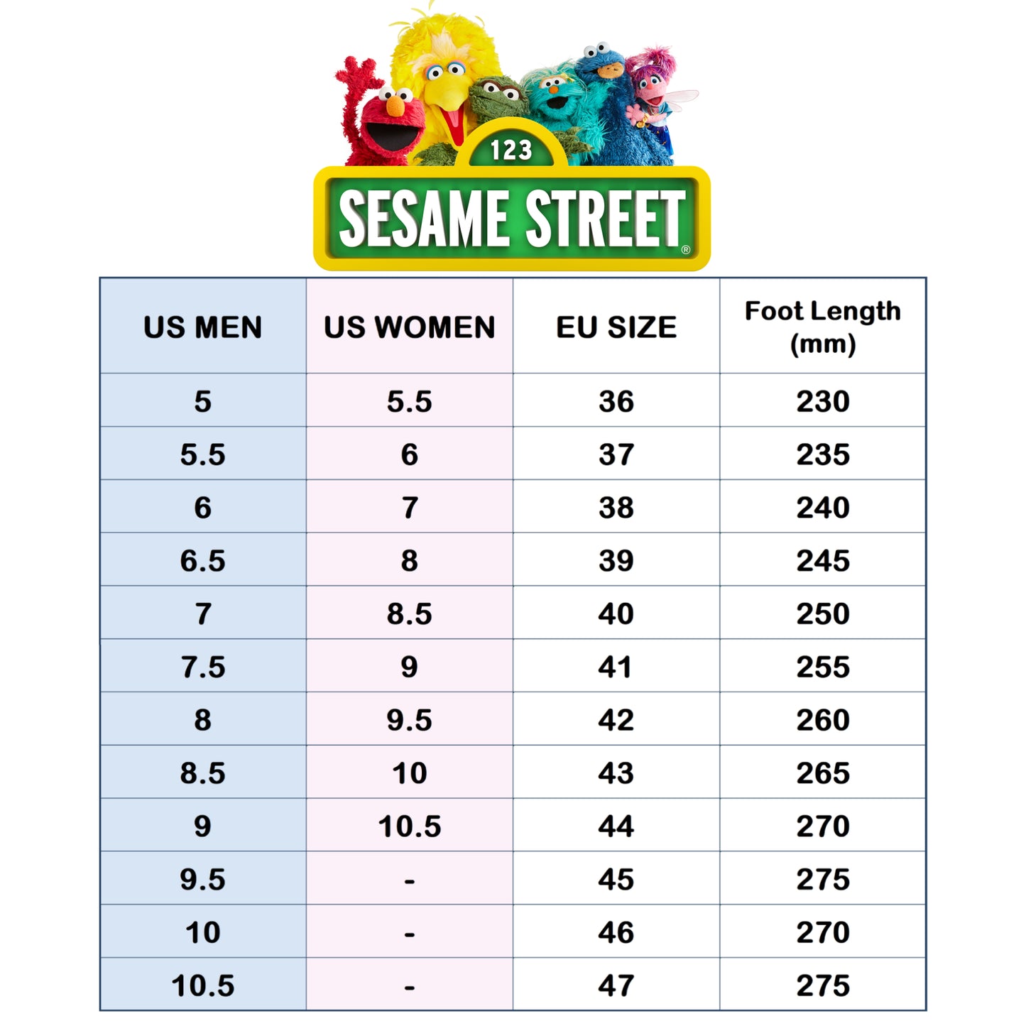Sesame Street | Elmo Wave Knit Sneakers - Red