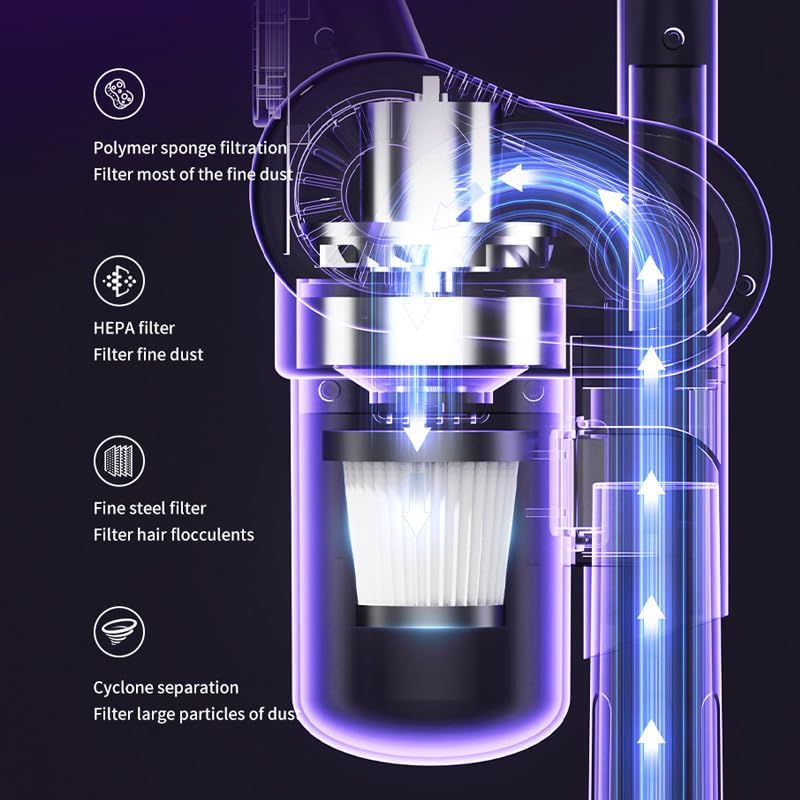 4-in-1 Cordless LED Display Multi-Functional Household Vacuum Cleaner