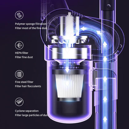 4-in-1 Cordless LED Display Multi-Functional Household Vacuum Cleaner