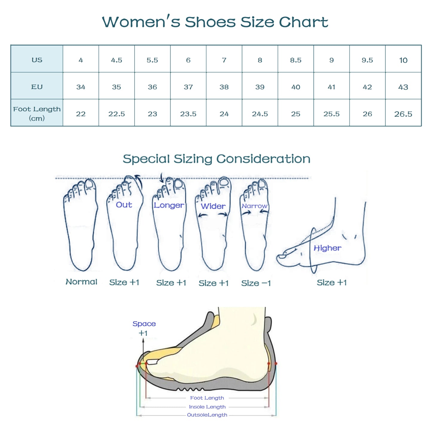Women's Pulse 1.0 Shoes