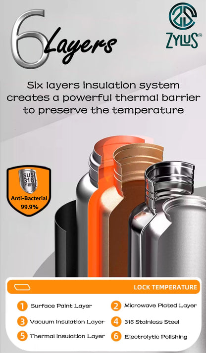 Stainless Steel Insulated Twist Free Water Bottle - 600ml