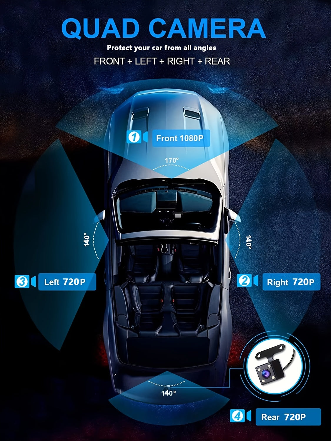 4-Channel Car Dash Camera with 1080P Front And 720P Left/Inside Right Rear DVR, Featuring Night Vision, Loop Recording, And 24-Hour Parking Monitoring for Vehicle Additions