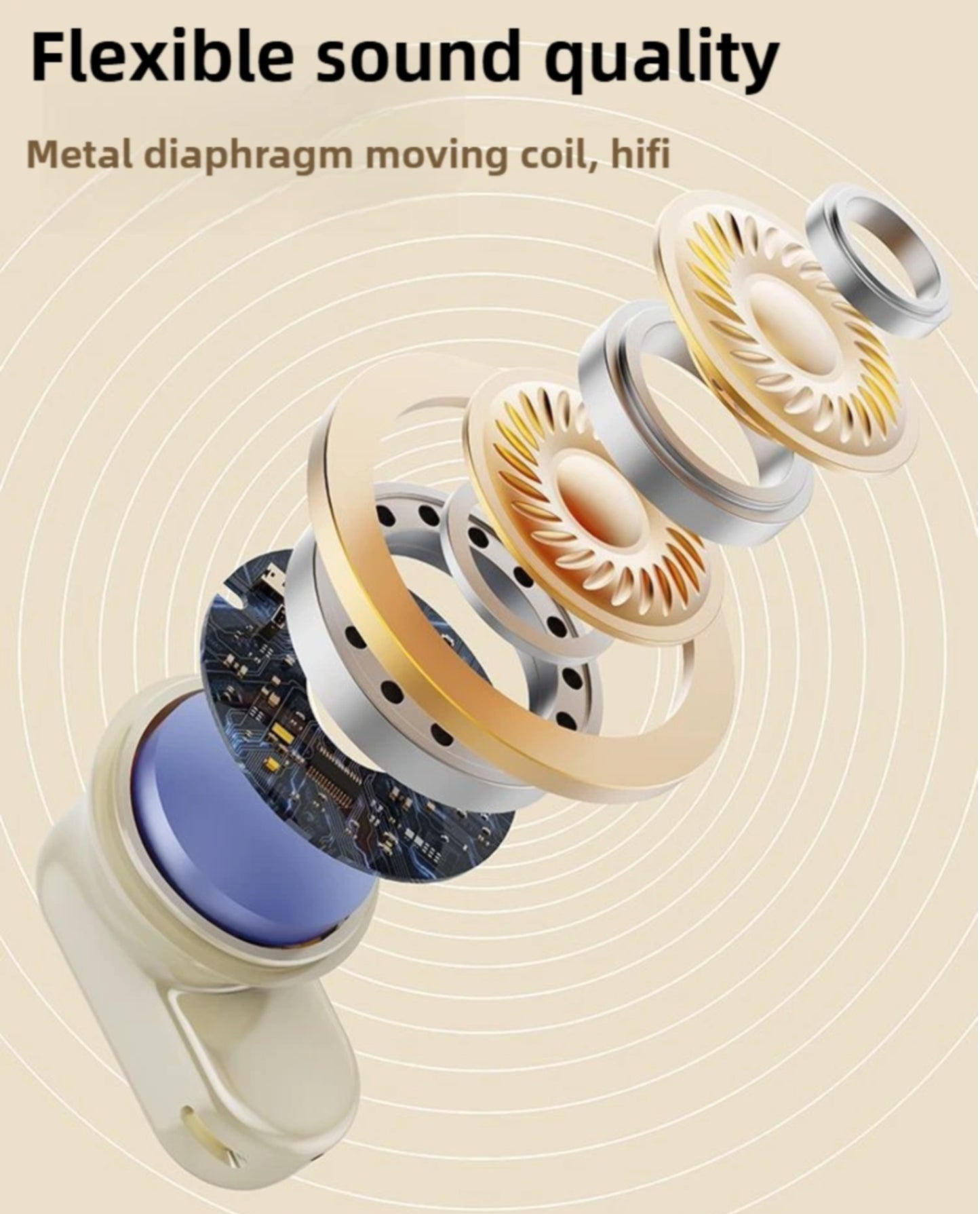New Wireless Bluetooth Earbuds with Noise Reduction, High Sound Quality & Long Battery Life