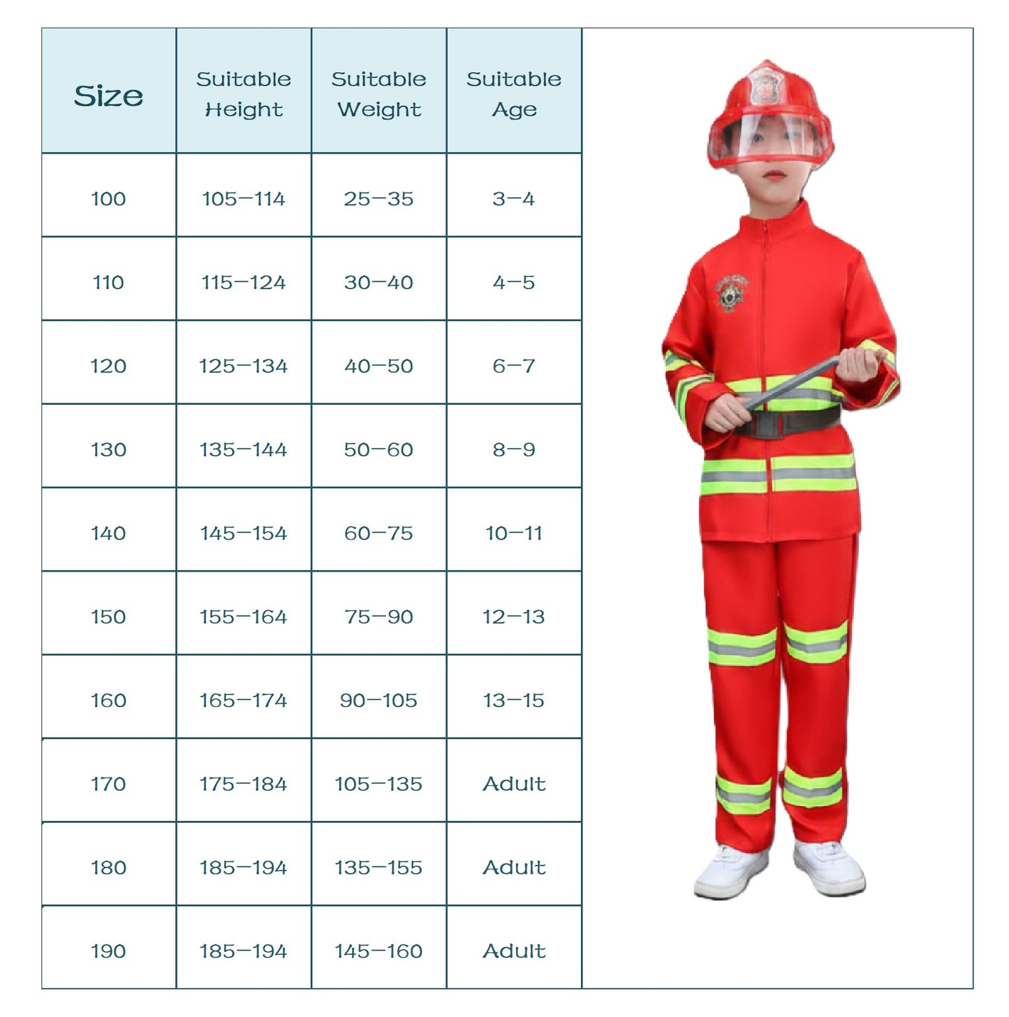 Children's Firefighter Costumes