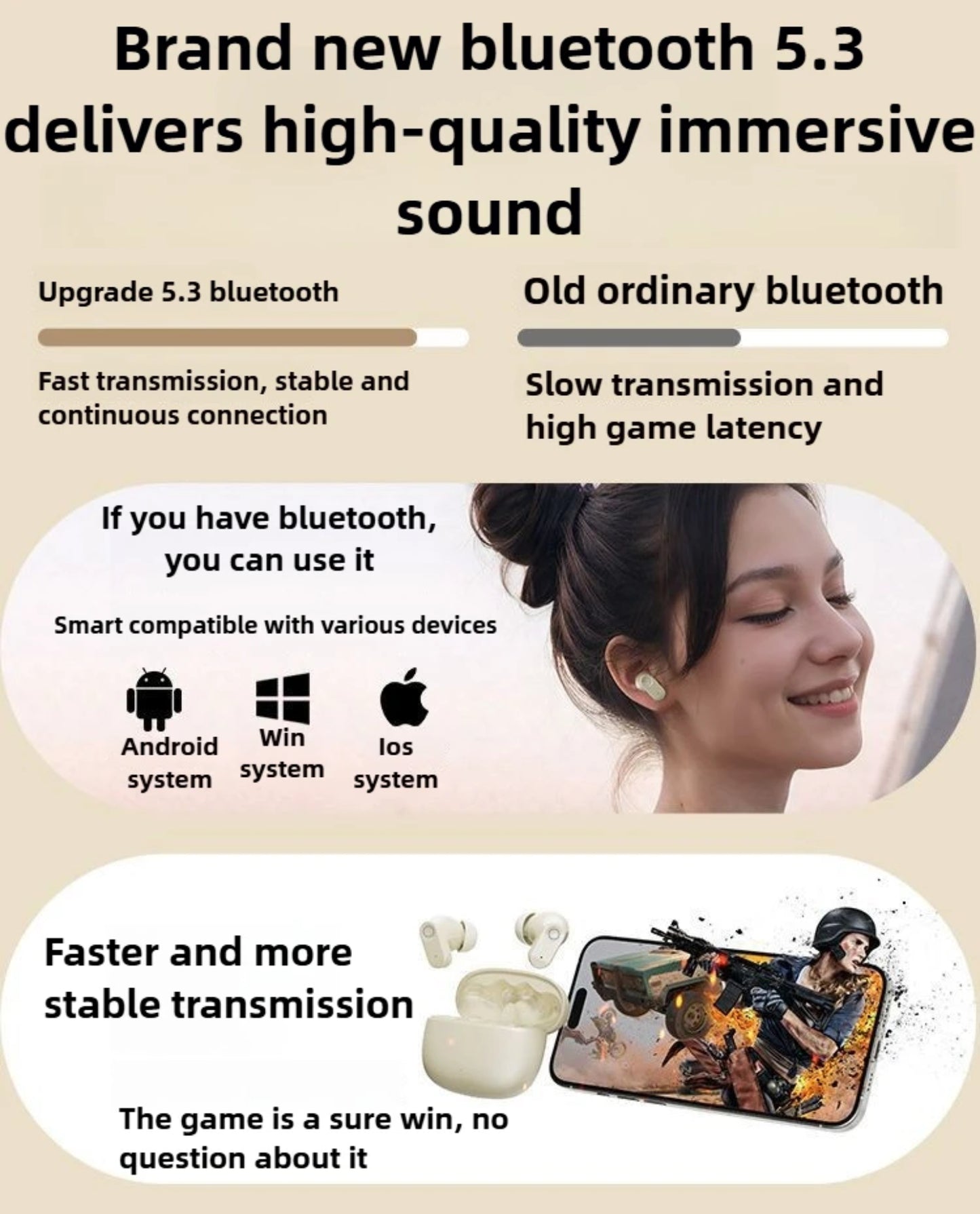 New Wireless Bluetooth Earbuds with Noise Reduction, High Sound Quality & Long Battery Life